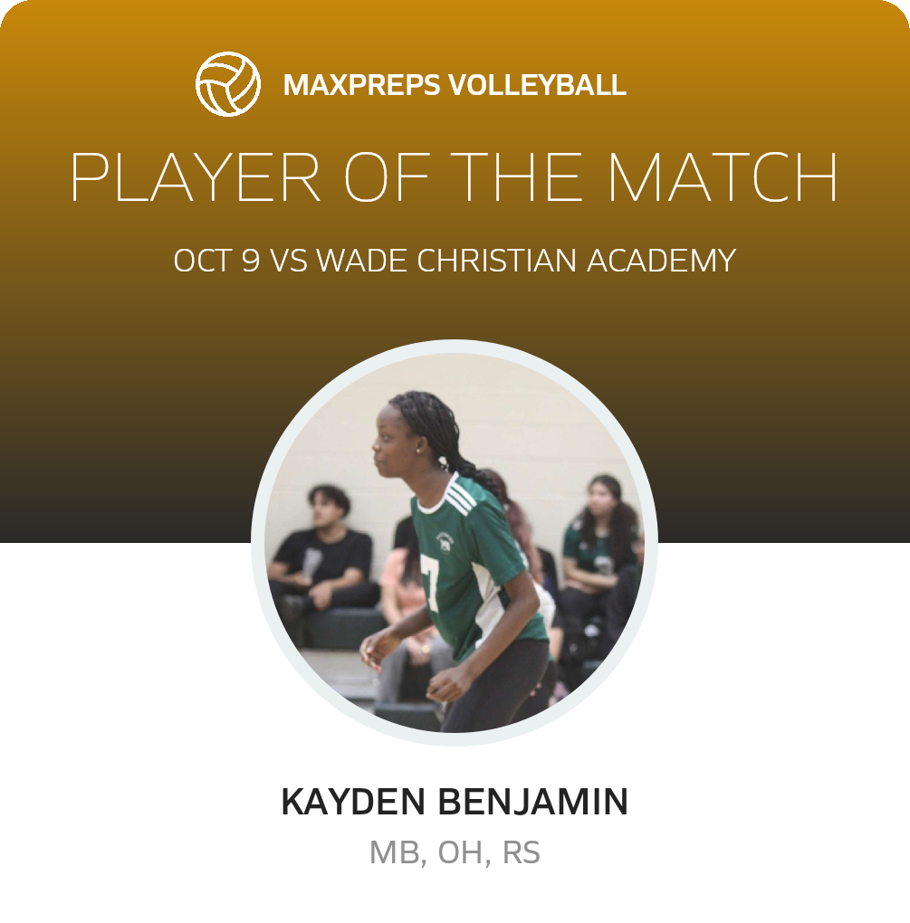 Player of the Match