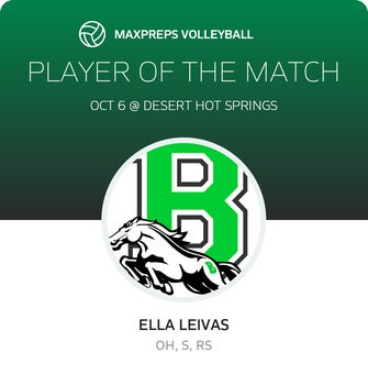 Player of the Match
