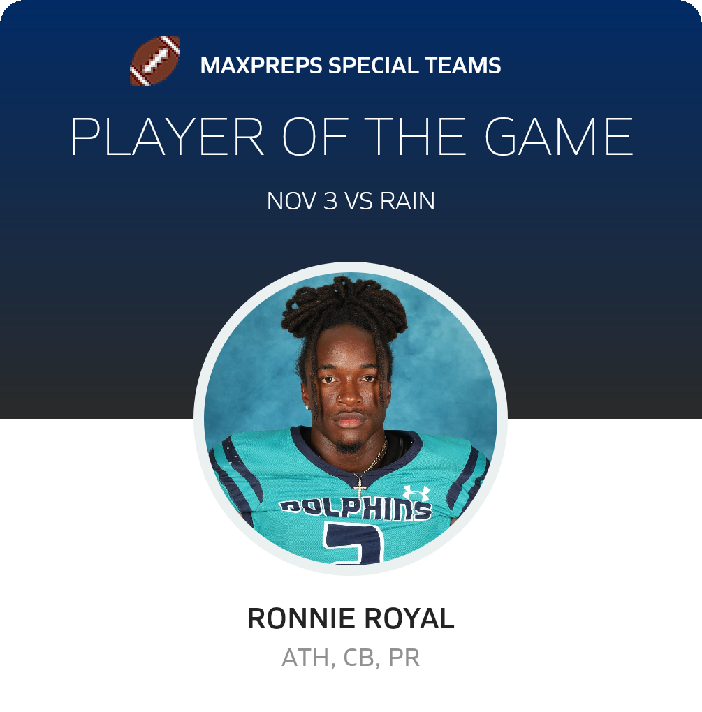 Player of the Game