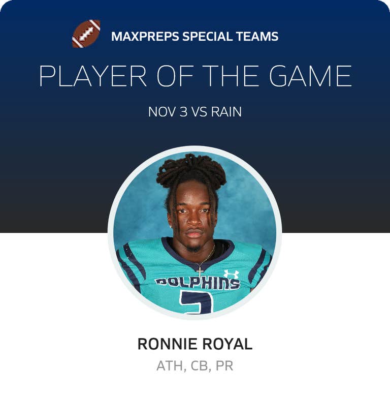 Player of the Game