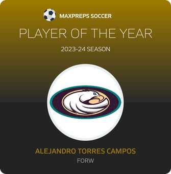 Player of the Year