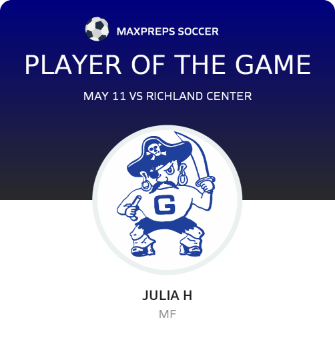 Player of the Game