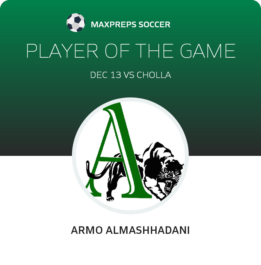 Player of the Match