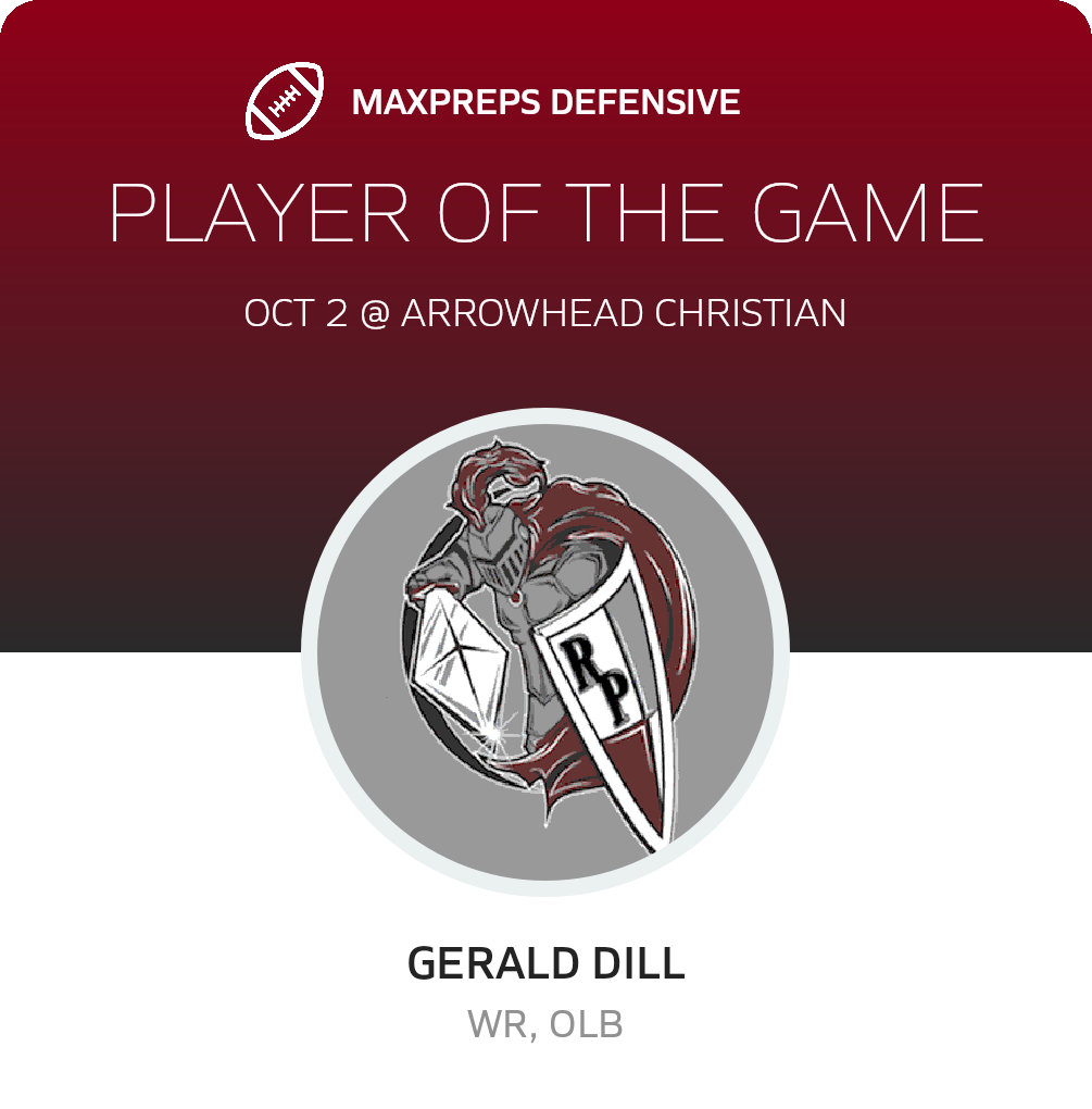 Players of the Game