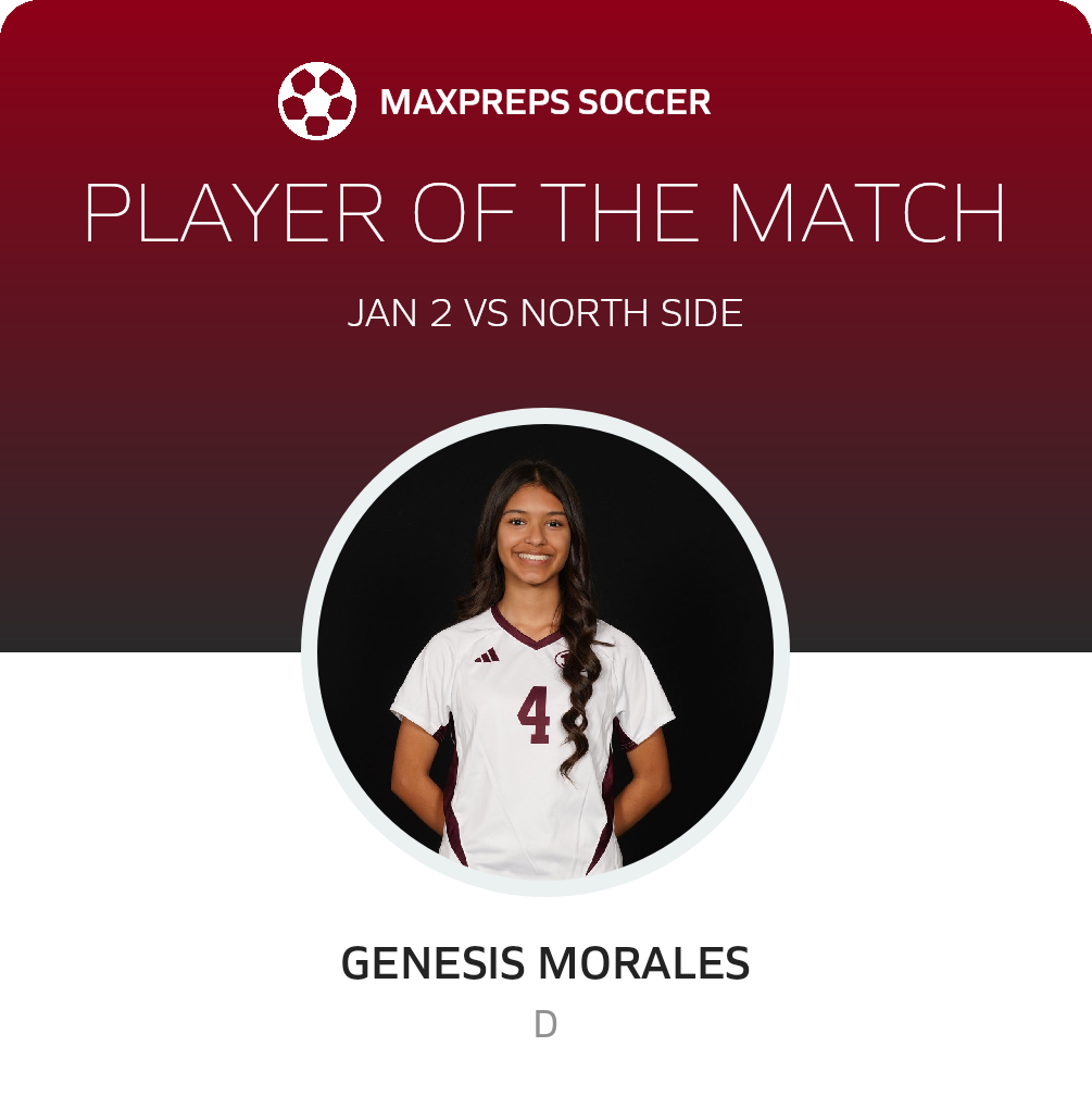 Player of the Match