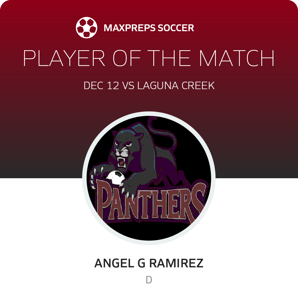 Player of the Match