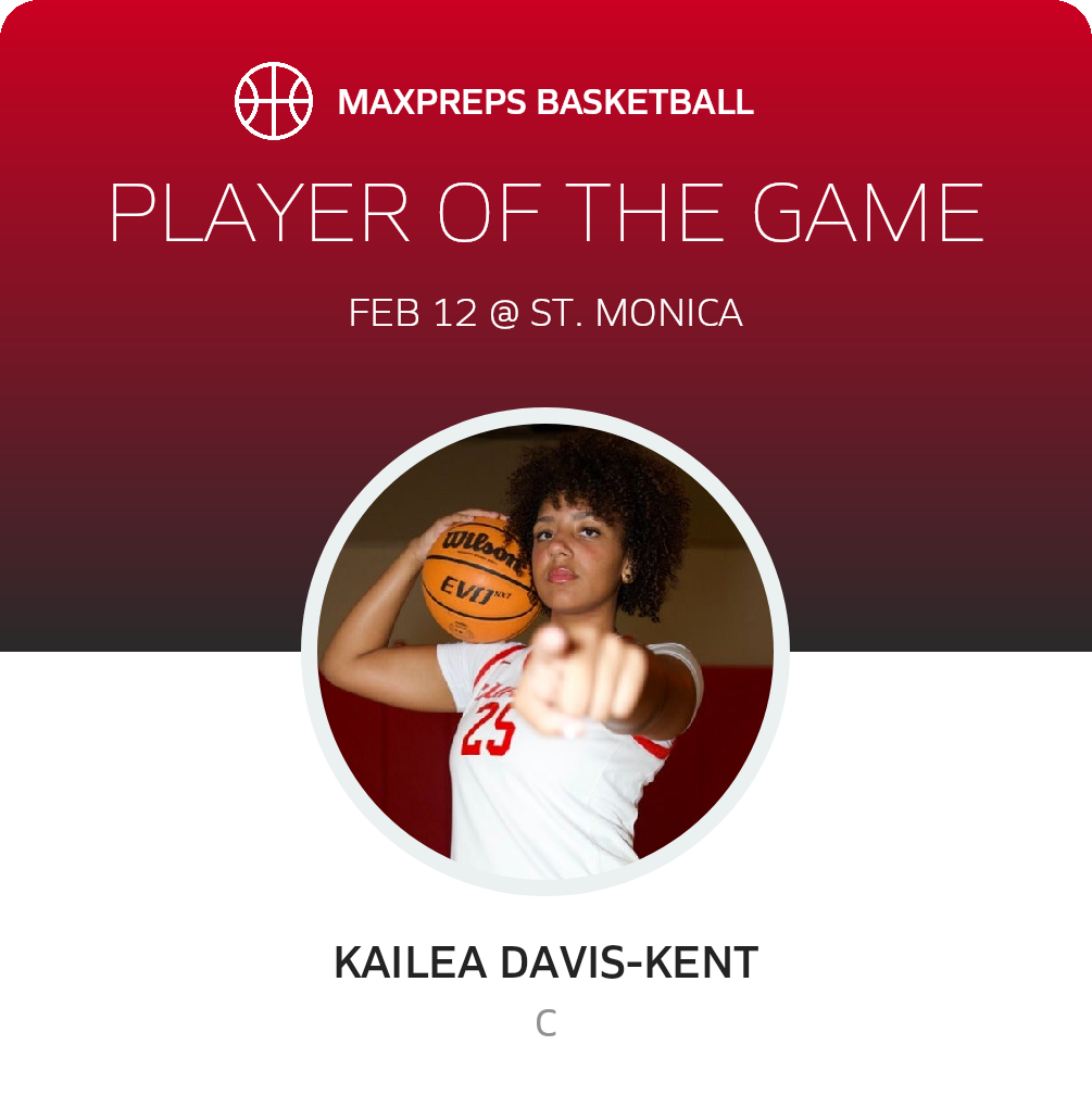 Player of the Game