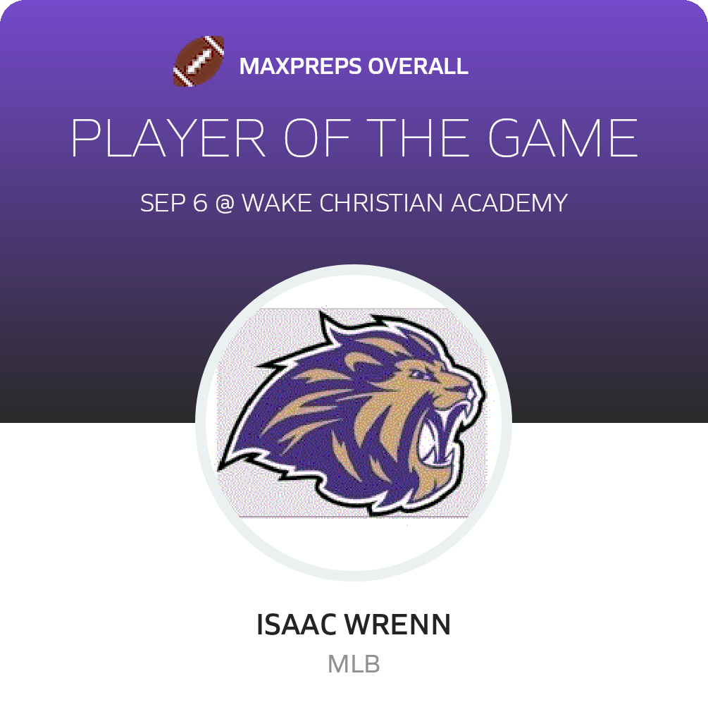 Player of the Game