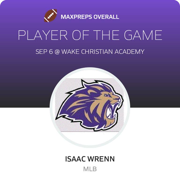 Player of the Game