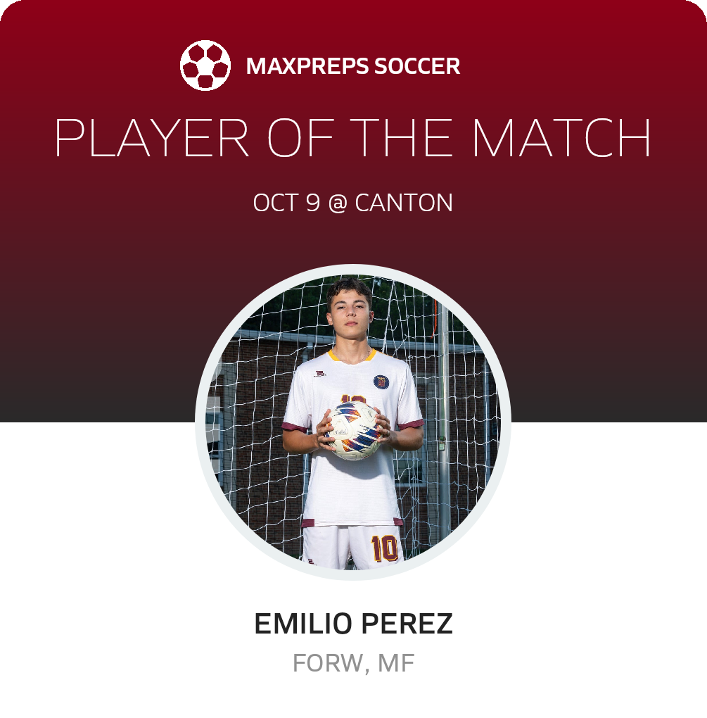Player of the Match