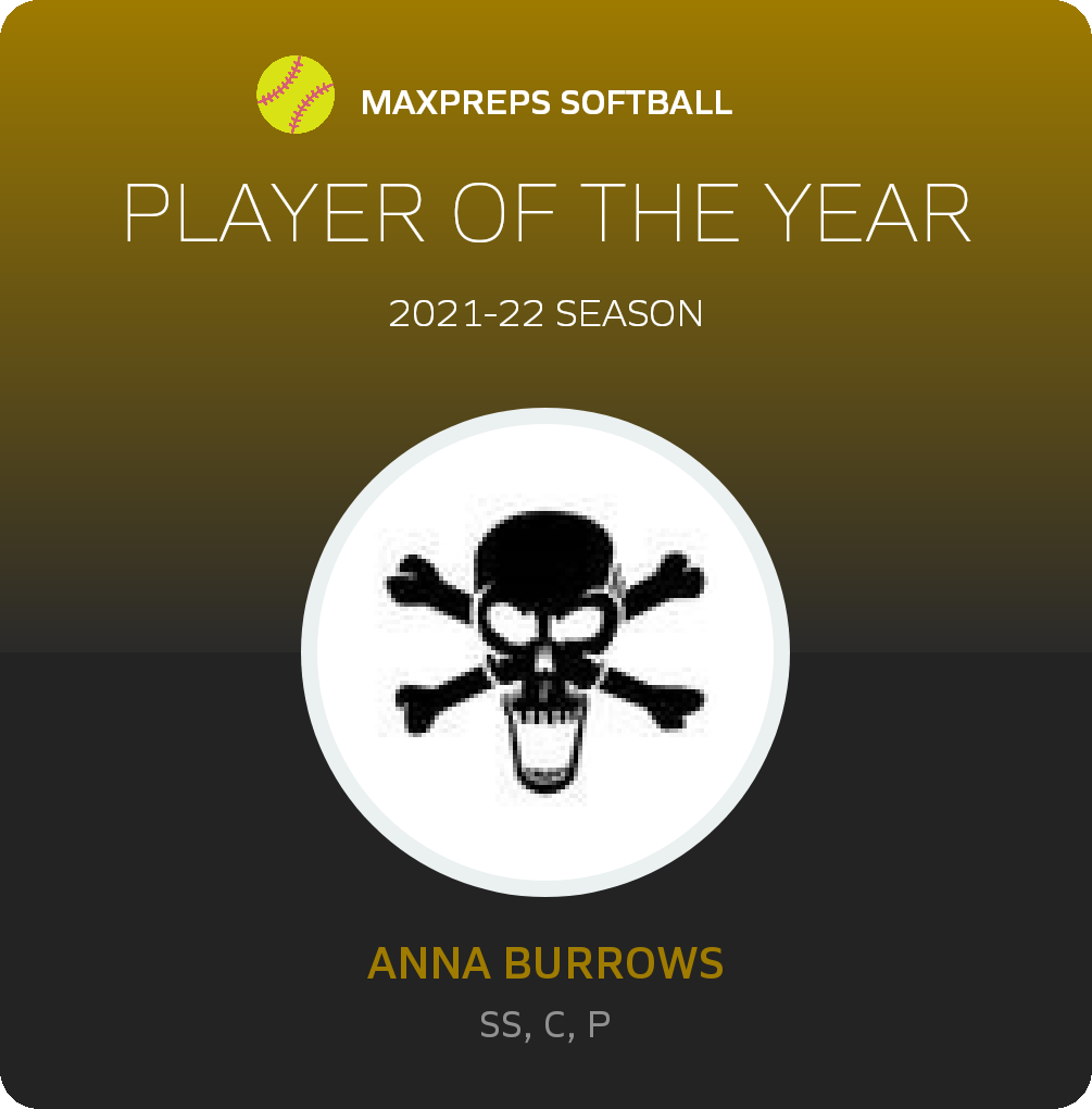 Player of the Year