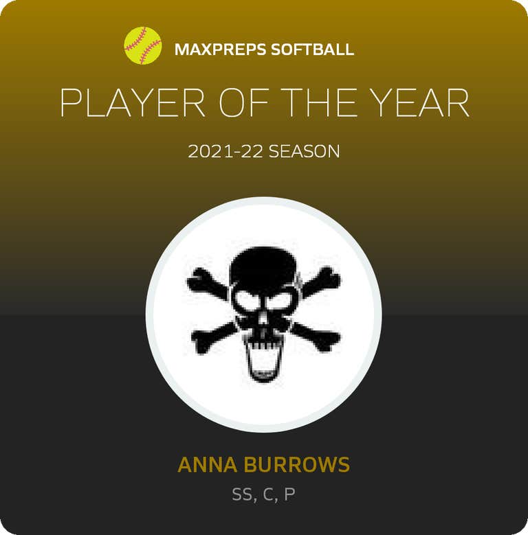 Player of the Year