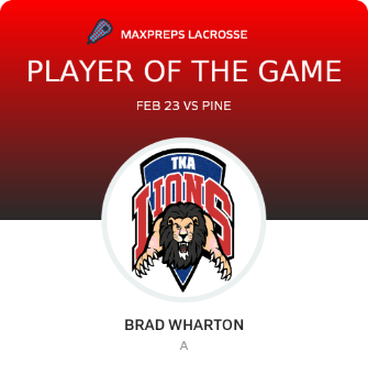 #14 Brad Wharton Player of the Game badge