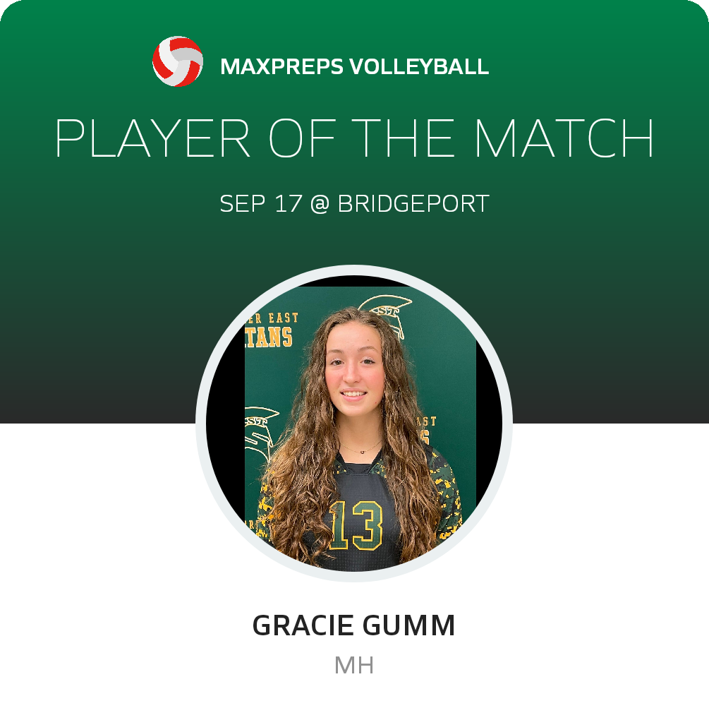 #13 Gracie Gumm Player of the Game badge