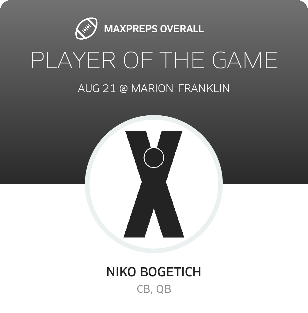 Players of the Game