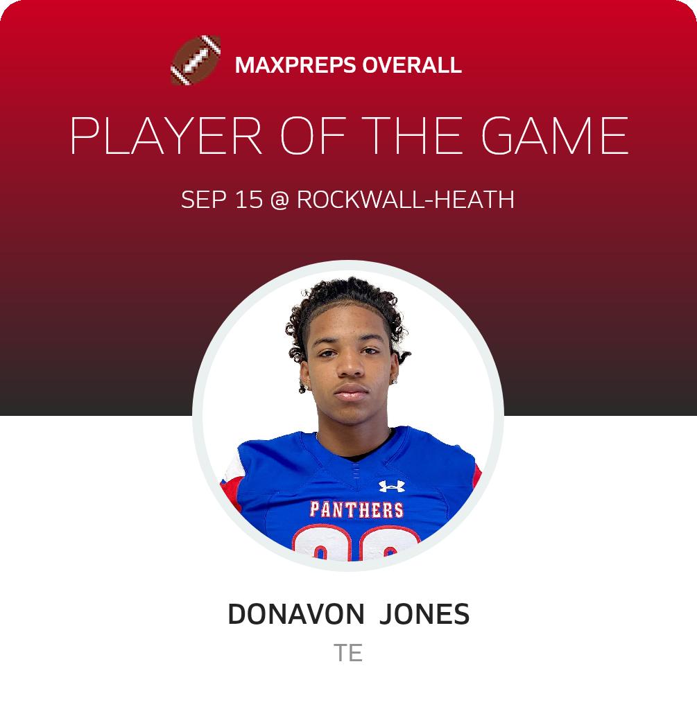 Player of the Game