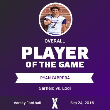 Player of the Game