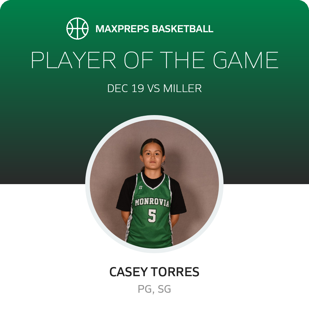 Player of the Game