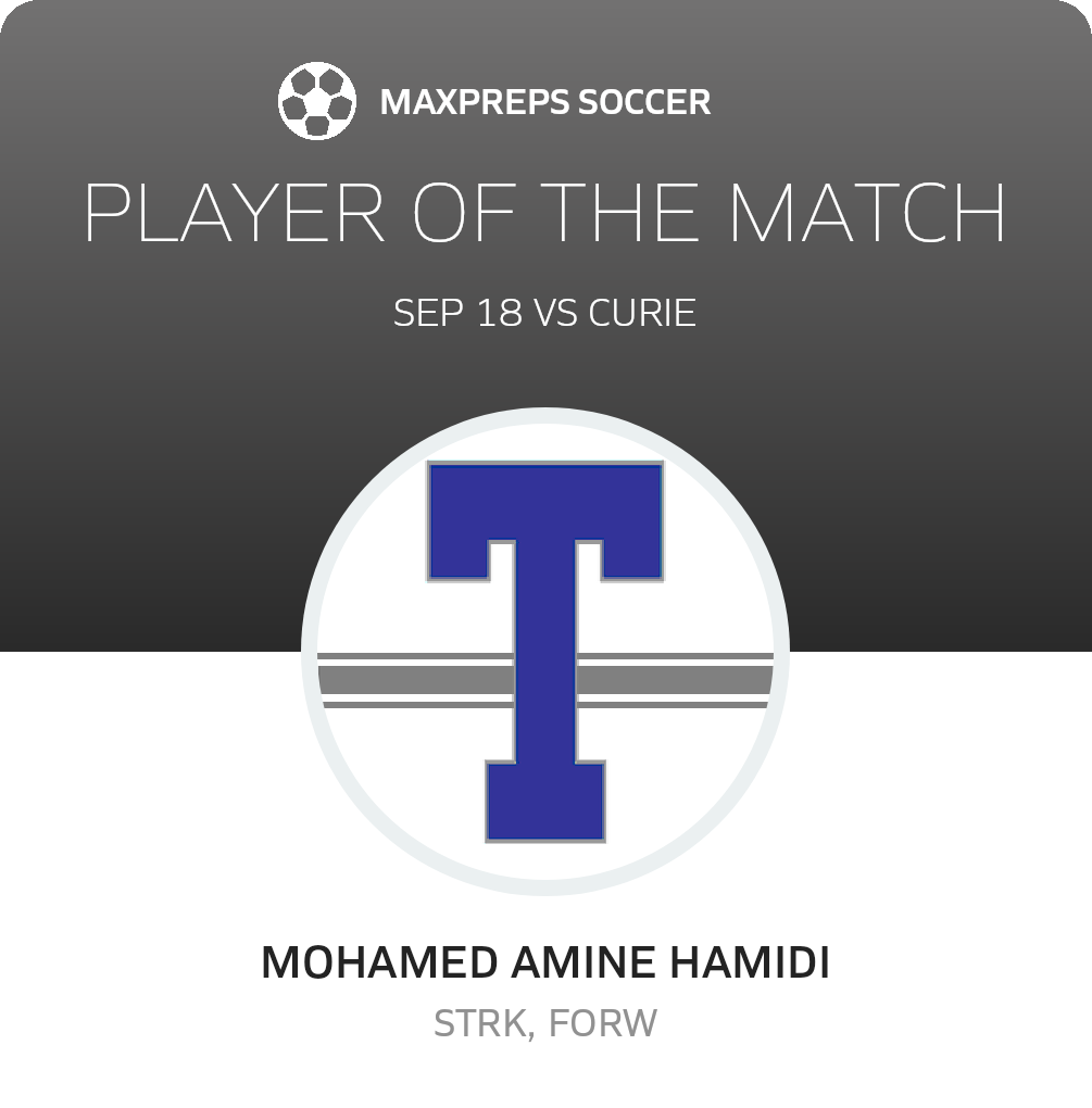 Player of the Match