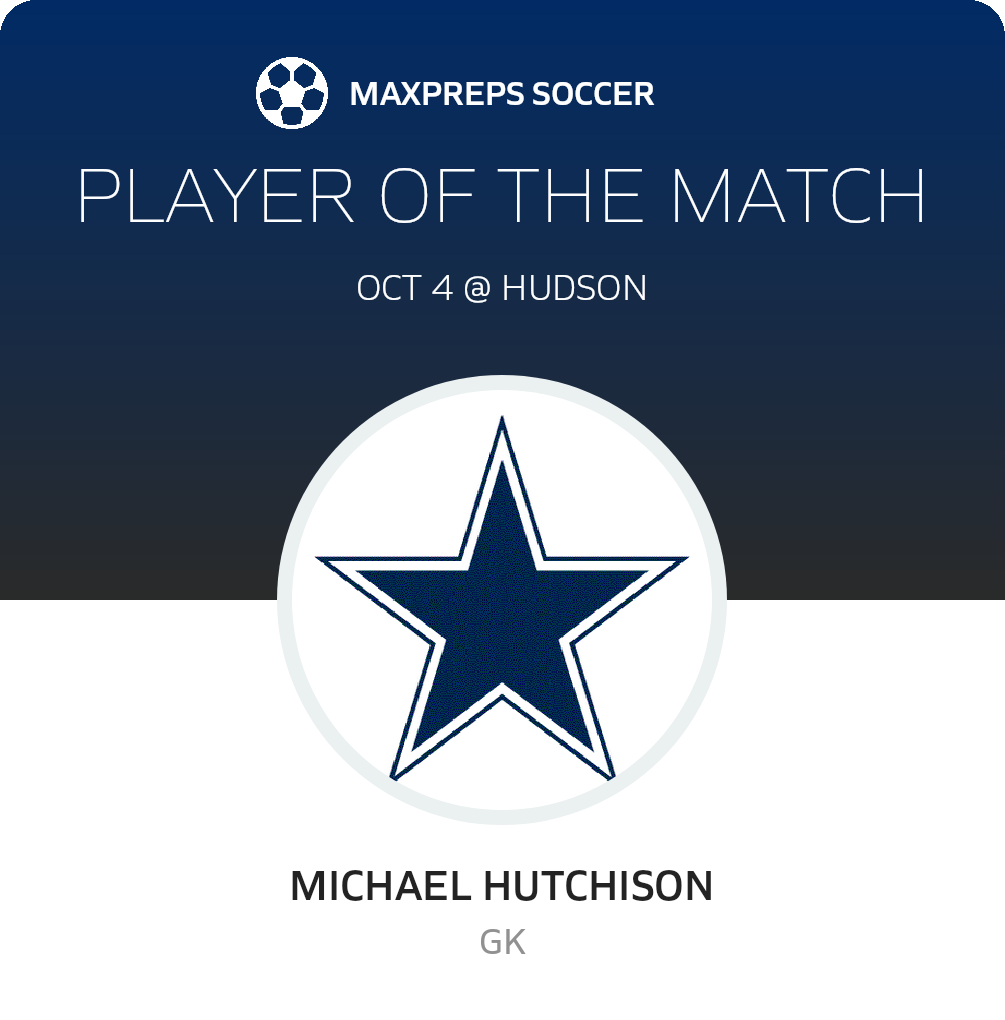 Player of the Match