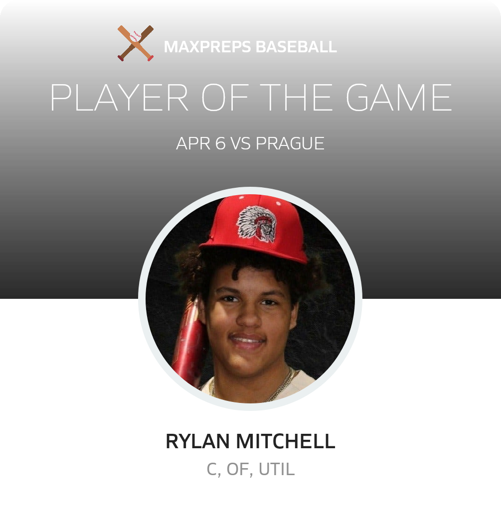 #2 Rylan Mitchell Player of the Game badge