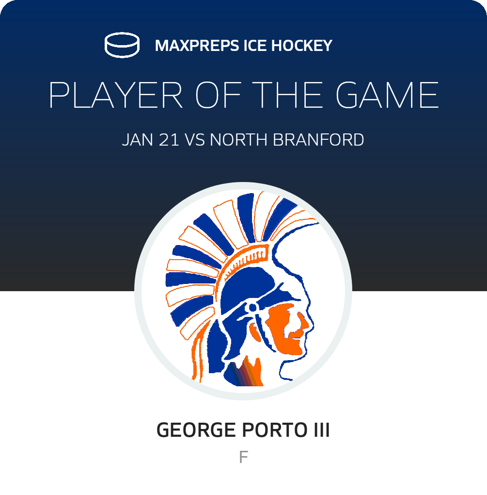 #10 George Porto III Player of the Game badge