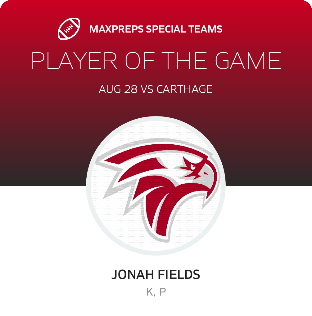 Players of the Game
