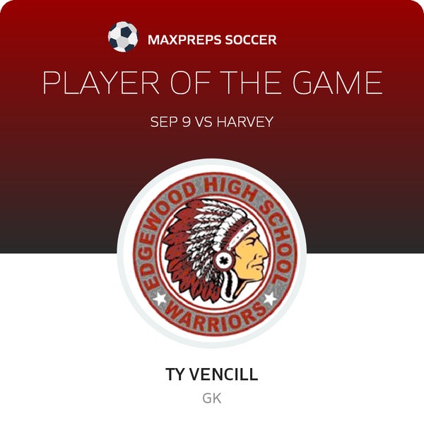 #0 Ty Vencill Player of the Game badge