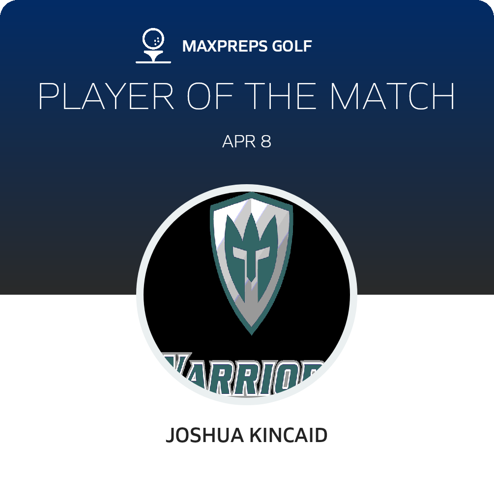 Player of the Match