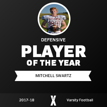 Player of the Year