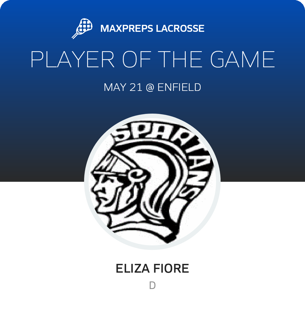 Player of the Game