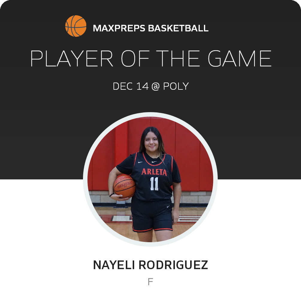 Player of the Game