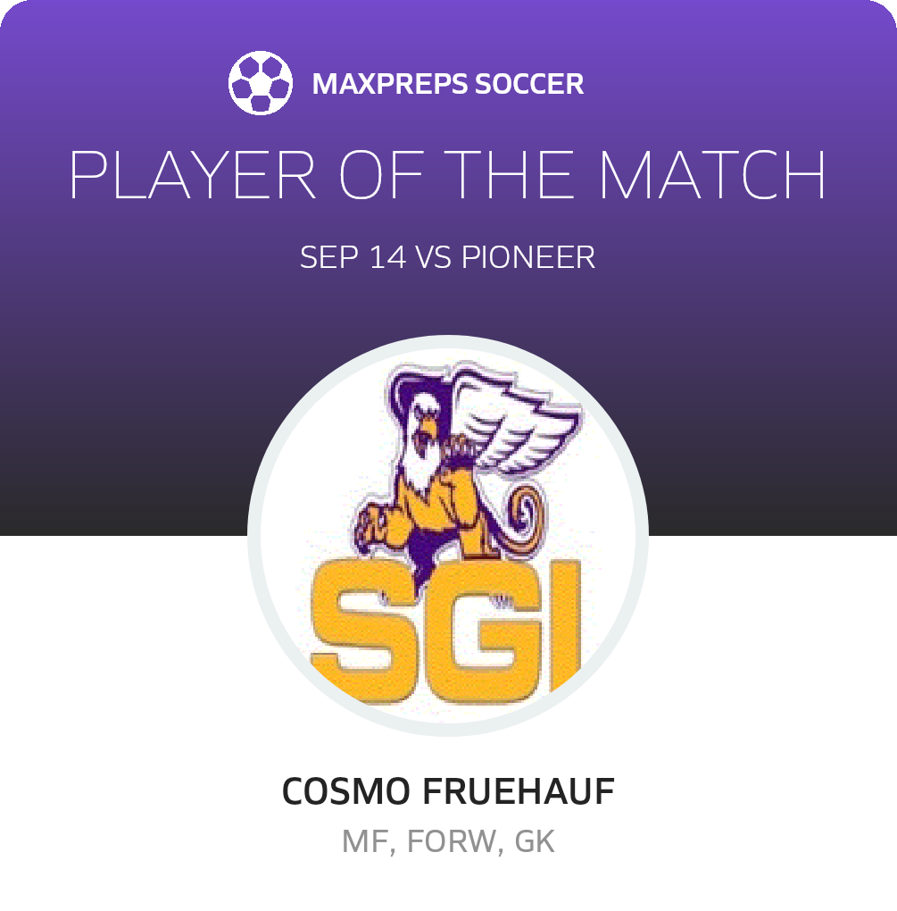Player of the Match