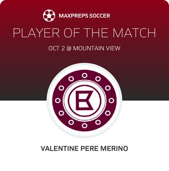 Player of the Match