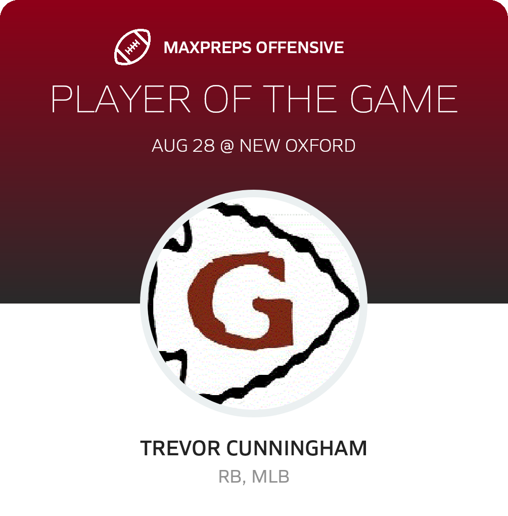 Players of the Game