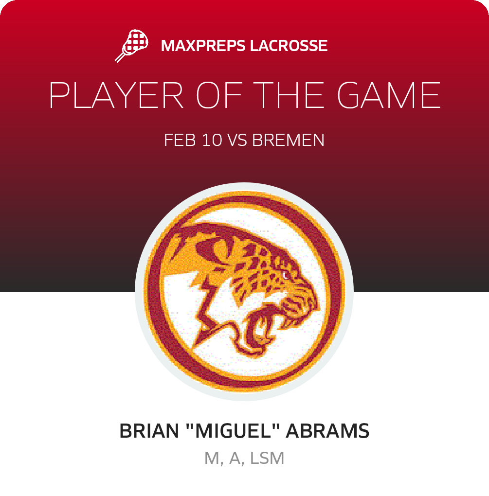 #1 B. Abrams Player of the Game badge