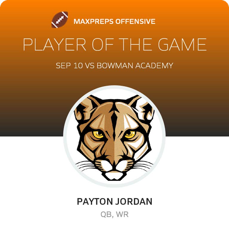 Player of the Game