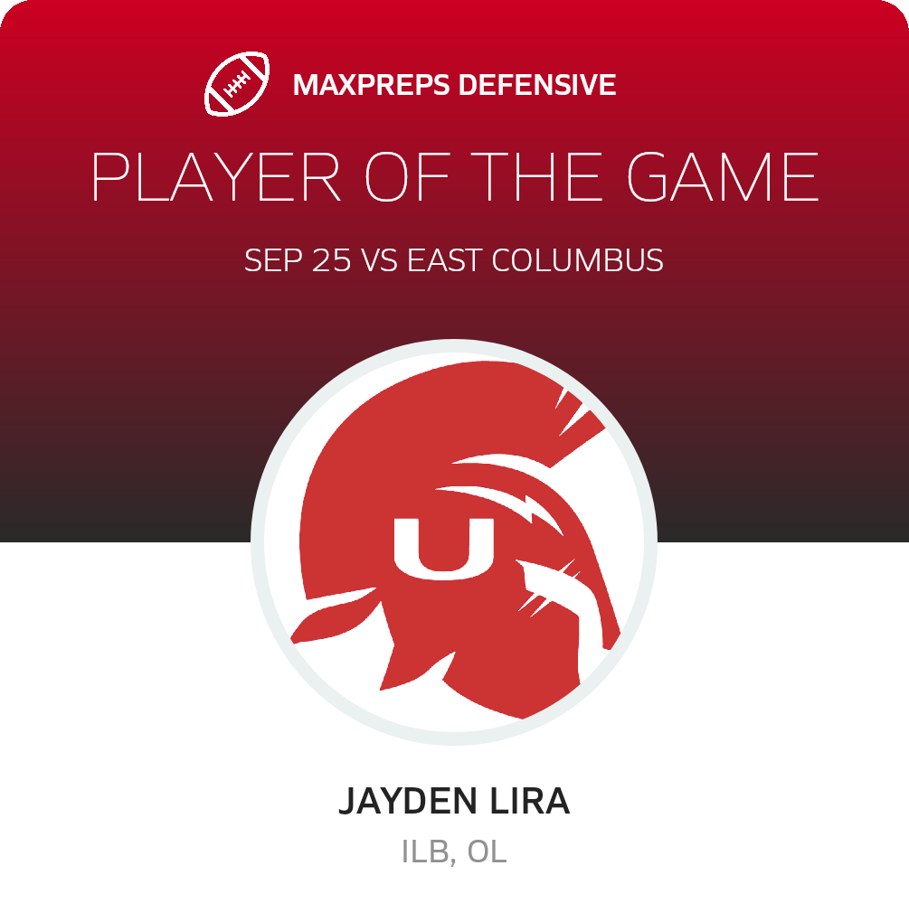 Players of the Game