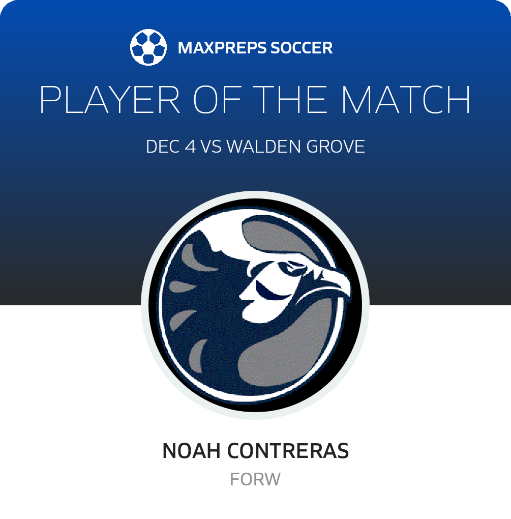 #14 Noah Contreras Player of the Game badge