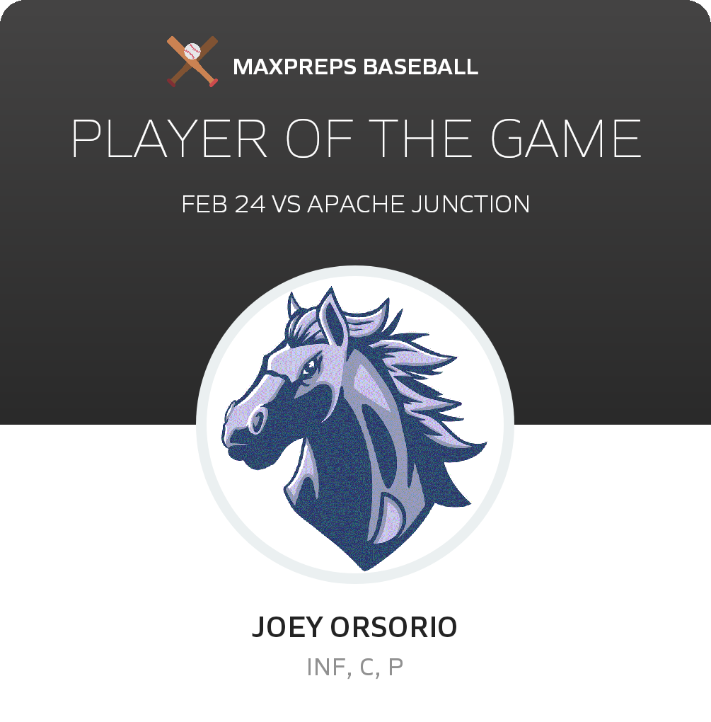#19 Joey Orsorio Player of the Game badge