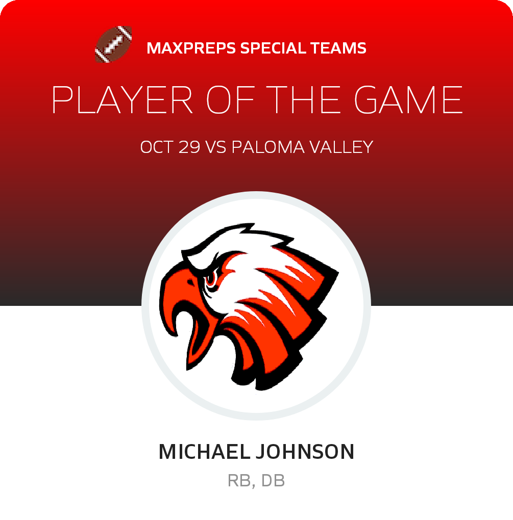 Player of the Game