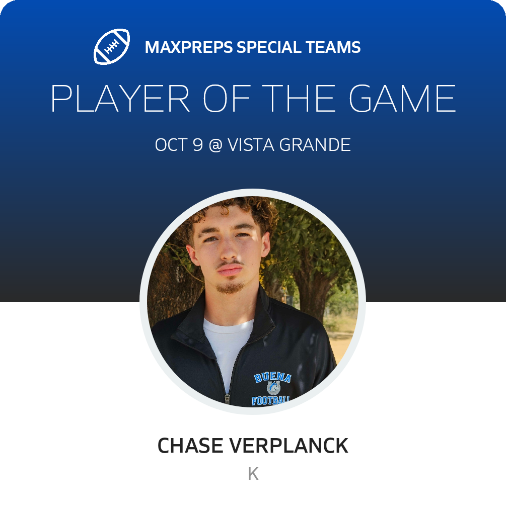 Players of the Game