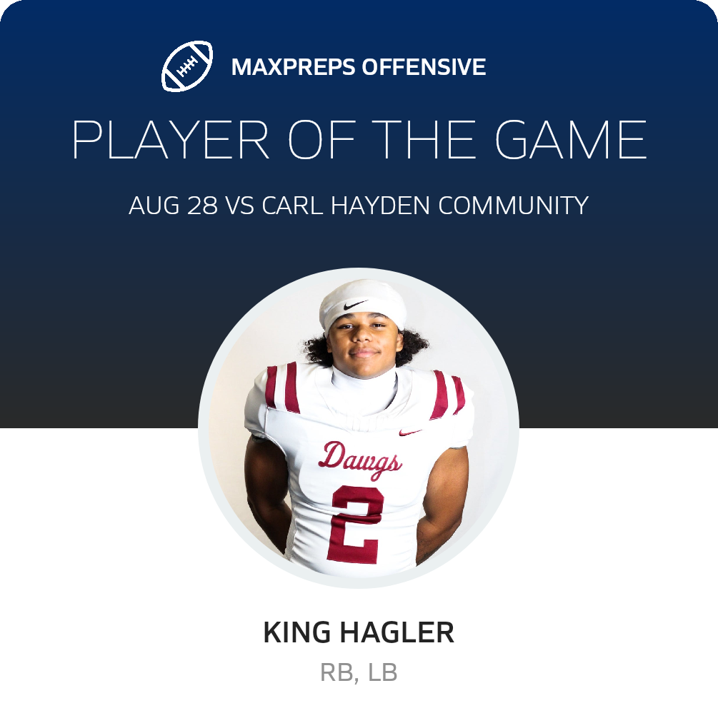 Players of the Game