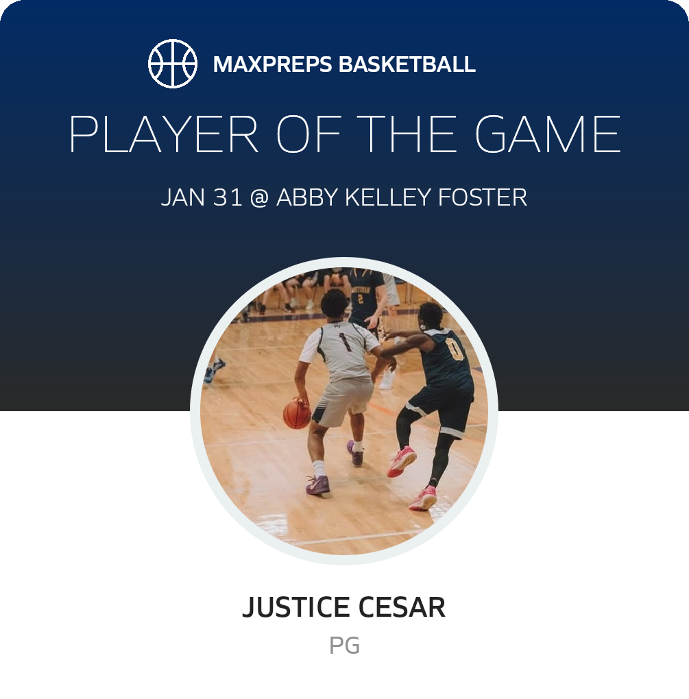 Player of the Game