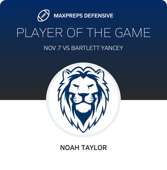 Players of the Game