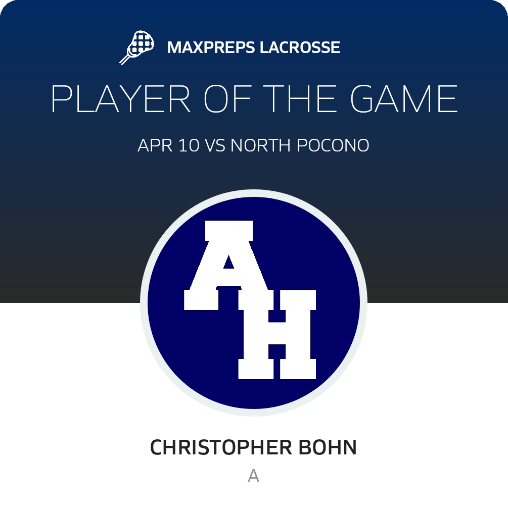 Player of the Game