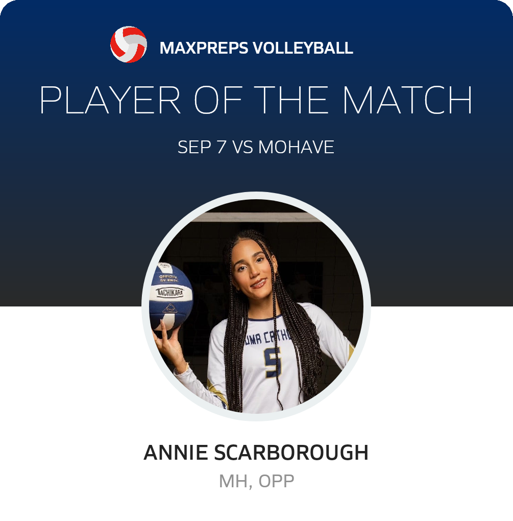#5 Annie Scarborough Player of the Game badge