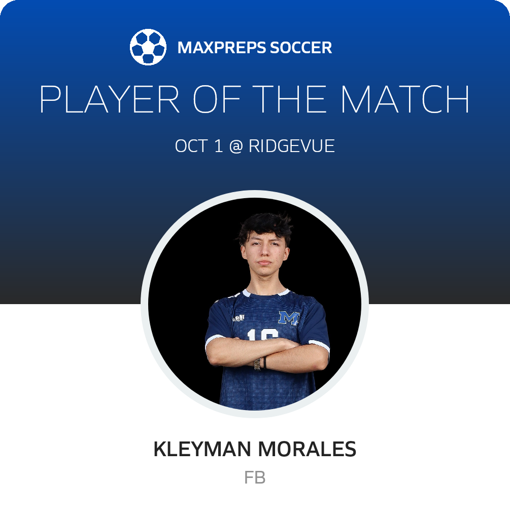 Player of the Match