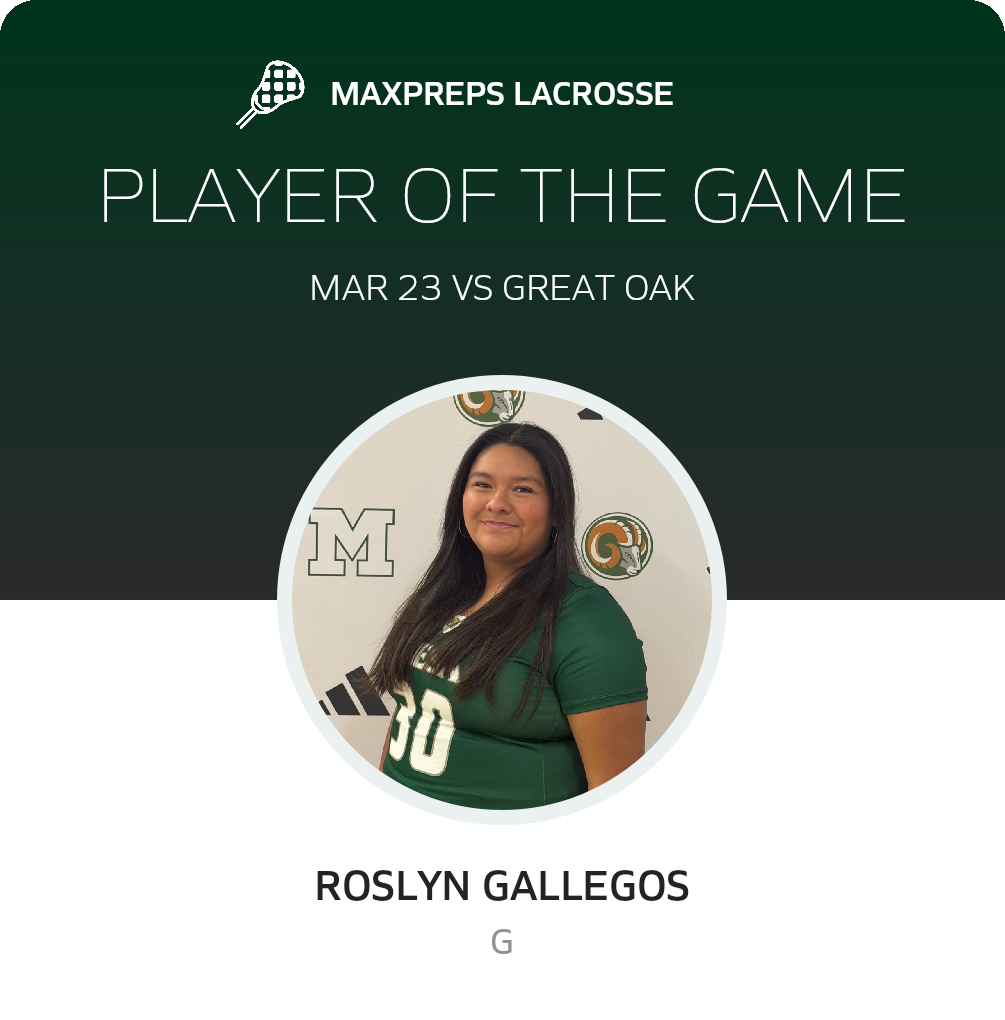 Player of the Game