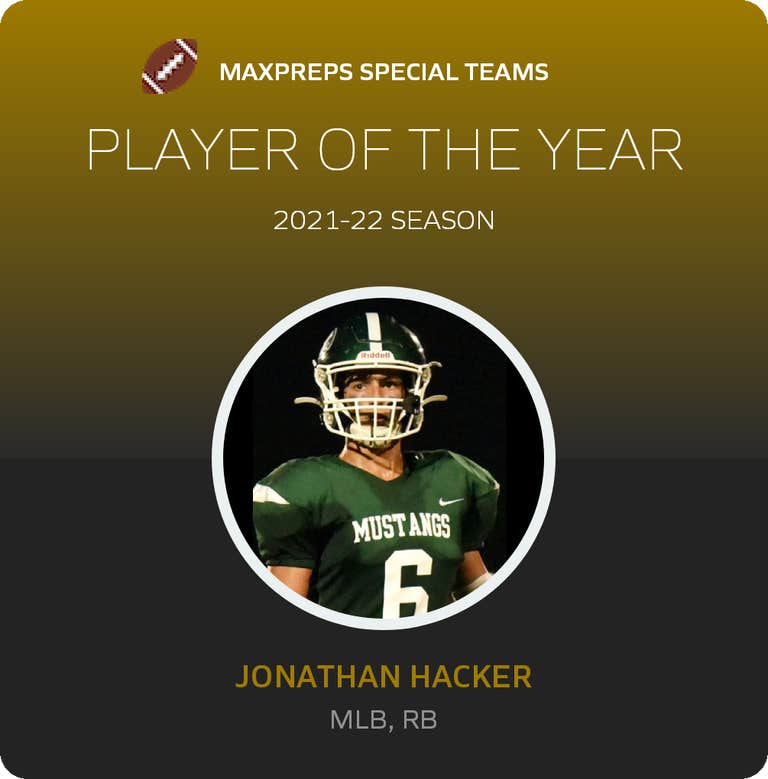 Player of the Year
